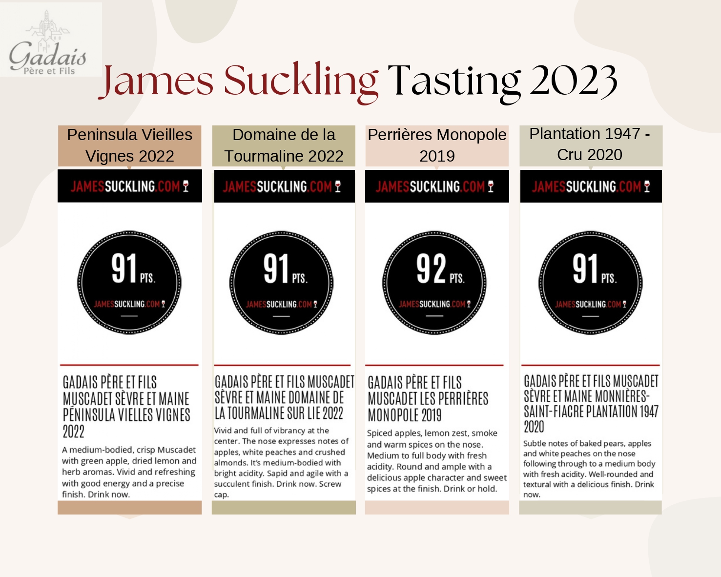 James Suckling, Domaine Gadais Père &amp; Fils